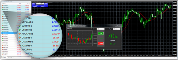 plateforme trading forex metatrader4